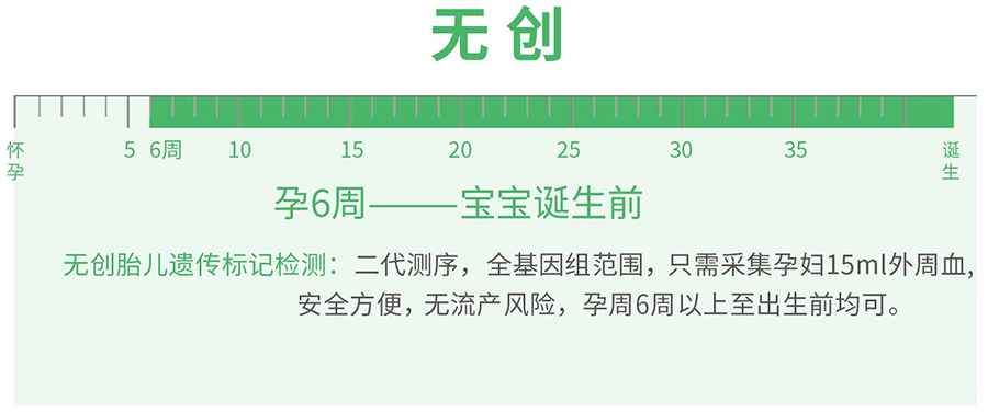 怀孕几个月如何检测宝宝是谁的[安徽省],怀孕亲子鉴定准确吗